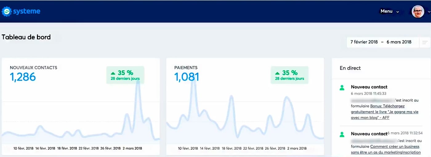 comment utiliser systeme io