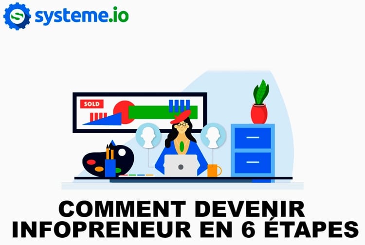 devenir infopreneur avec systeme io