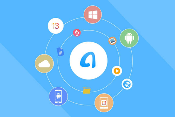 anytrans test logiciel gestion pour mobile