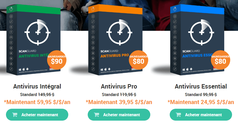 formules scanguard