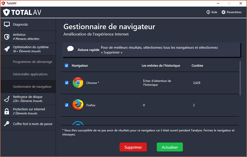 gestionnaire navigateur antivirus totalav