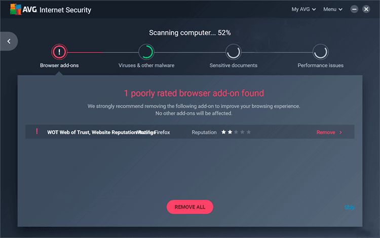 avg antivirus protection internet