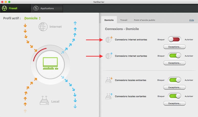 intego netbarrier avis