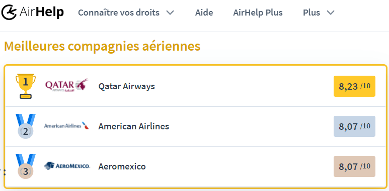airhelp classement meilleures compagnies aeriennes