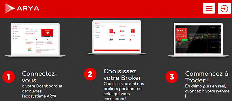 avis arya trading etapes