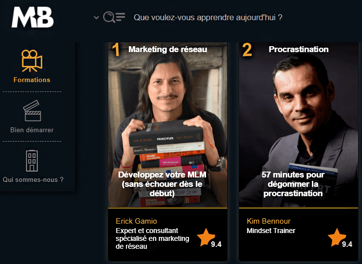 avis master business multidisciplines