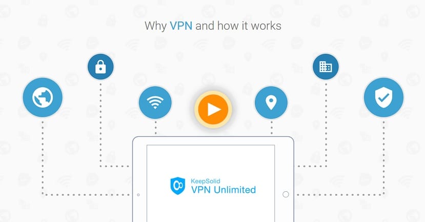 fonctionnalites vpn unlimited avis