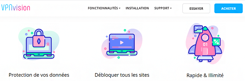 fonctionnalites vpnvision avis