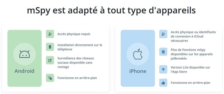 compatibilite-mspy-appareils